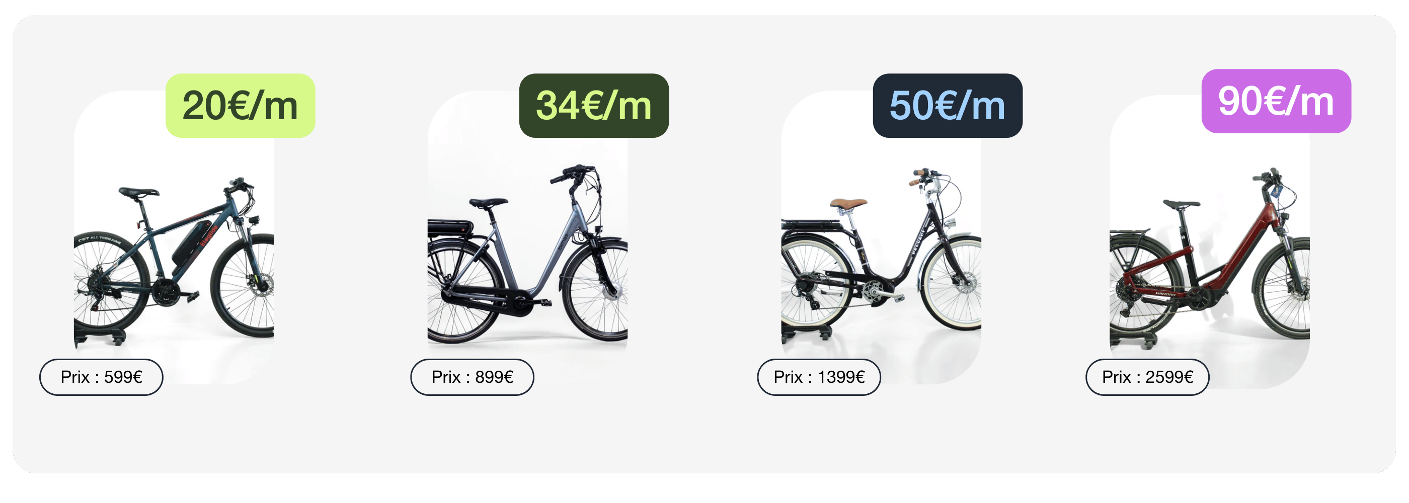 location vélo électrique reconditionné