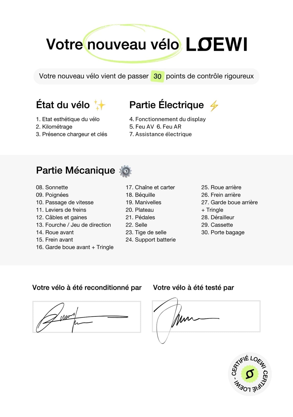 certificationveloloewi